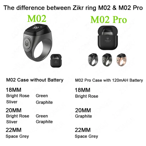 M02 Pro Metal Alloy Zikr Ring - Image 7